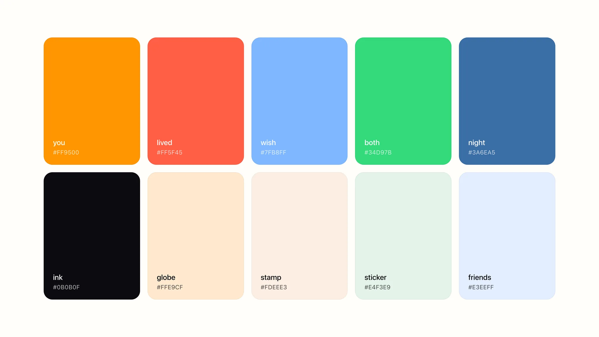 the tabilog color palette