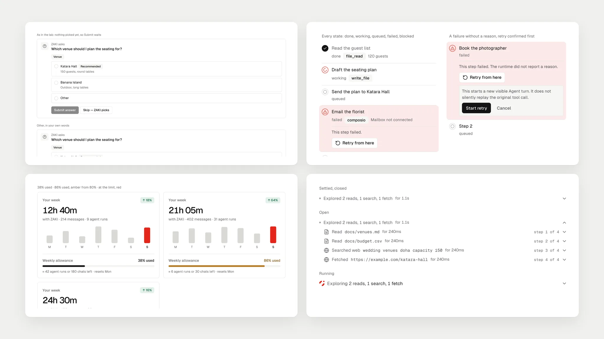 zaki AI components: a question card, plan steps, weekly usage, and tool rows